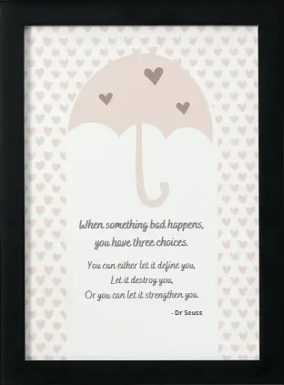 Thumbnail: Poster Print with black frame - “When something bad happens, you have three choices" with full text description on main page