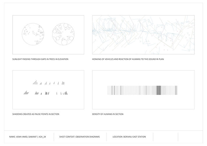 SHEET 2- DIAGRAMS_page-0001.jpg