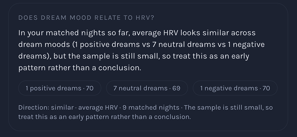 Do You Dream, or Do You Sleep? Building a Dream Layer for Oura Data 