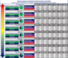 Model performance Review 2020-05-31.png
