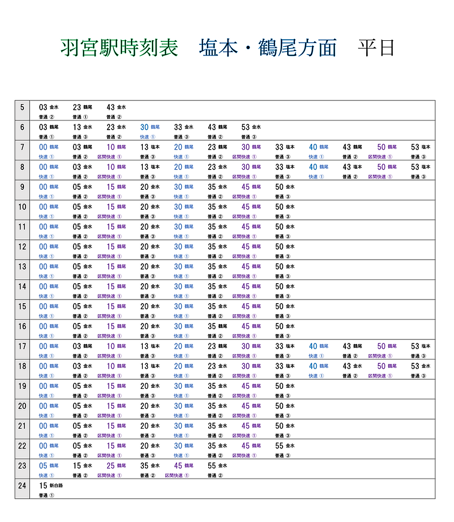 羽宮駅時刻表平日.png