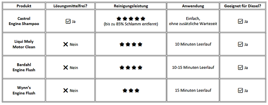 Screenshot 2025-02-20 at 14-46-16 Produkt.pdf.png