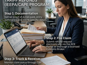 Your IEEPA Tariff Refund, Step by Step Through CAPE