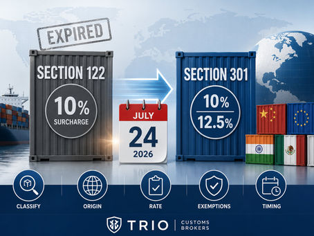 New Section 301 Tariffs Replace Much of the Expired Section 122