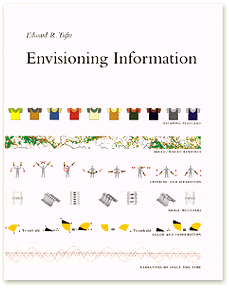 tufte-2.gif