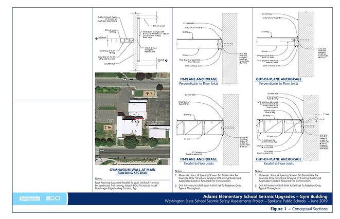 DNR-CrossSections.jpg