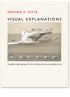 tufte-3.gif
