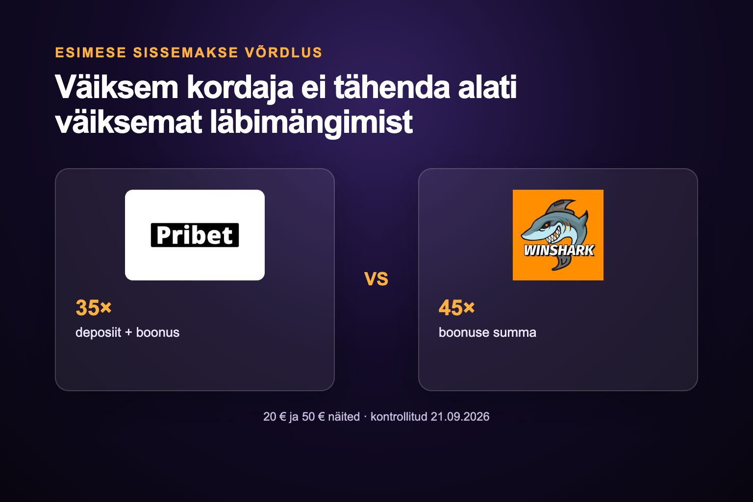 Pribeti ja WinSharki ametlikud logod ning nende esimese sissemakse boonuse 35× ja 45× läbimängimise arvutusalused.