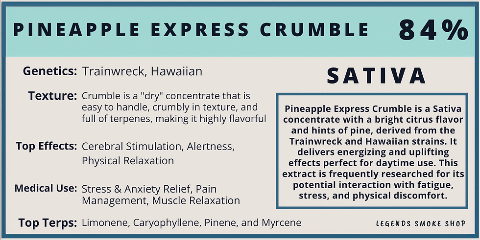 Thumbnail: Legends Pineapple Express Crumble Extract