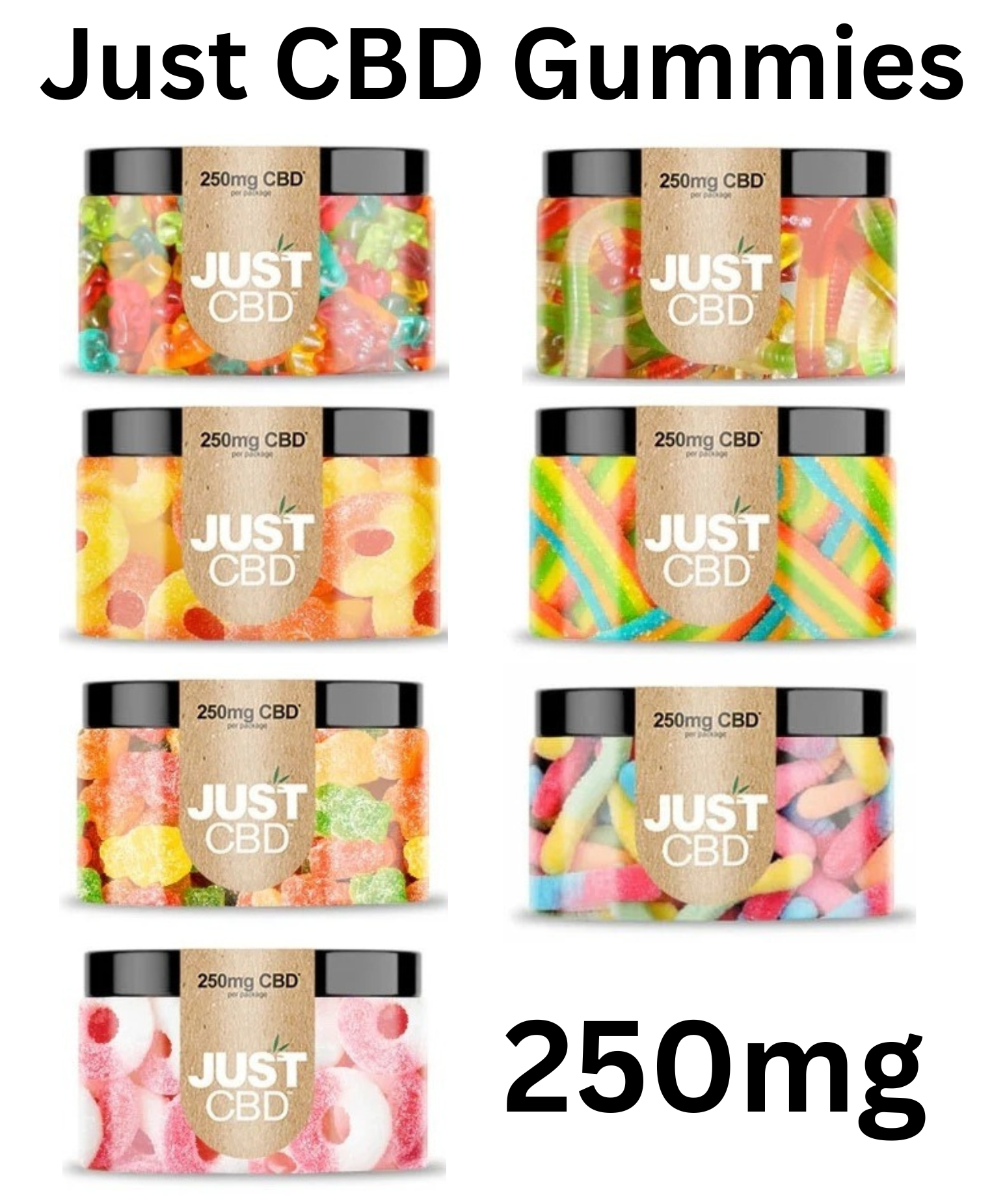 Just CBD Gummies