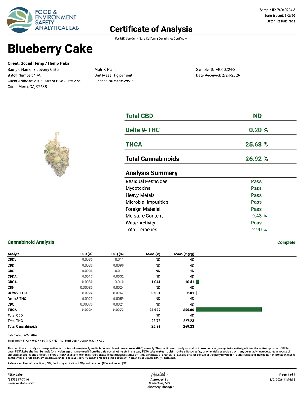 Thumbnail: Legends Blueberry Cake Flower Strain