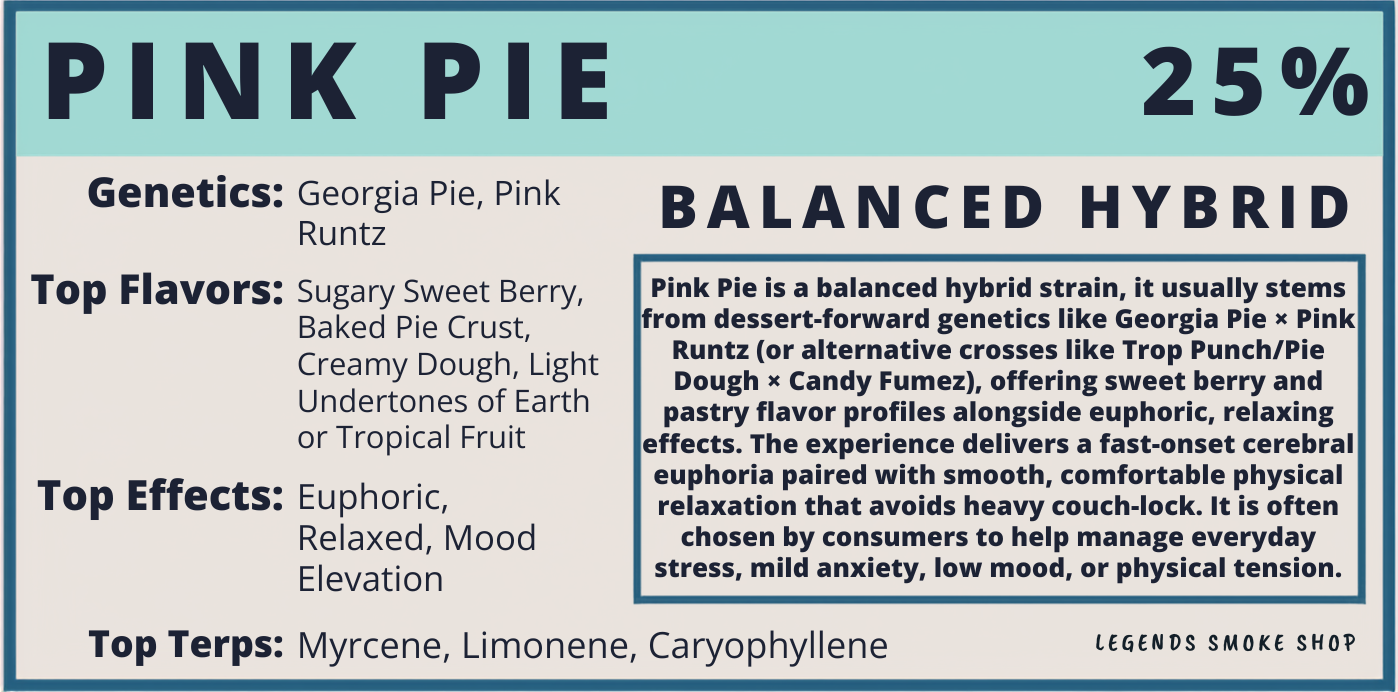Legends Pink Pie Flower Strain