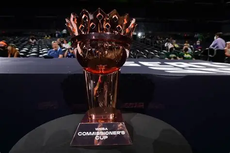 WNBA Commissioner’s Cup Returns for Sixth Season with “Our Game, Our Legacy” Initiative