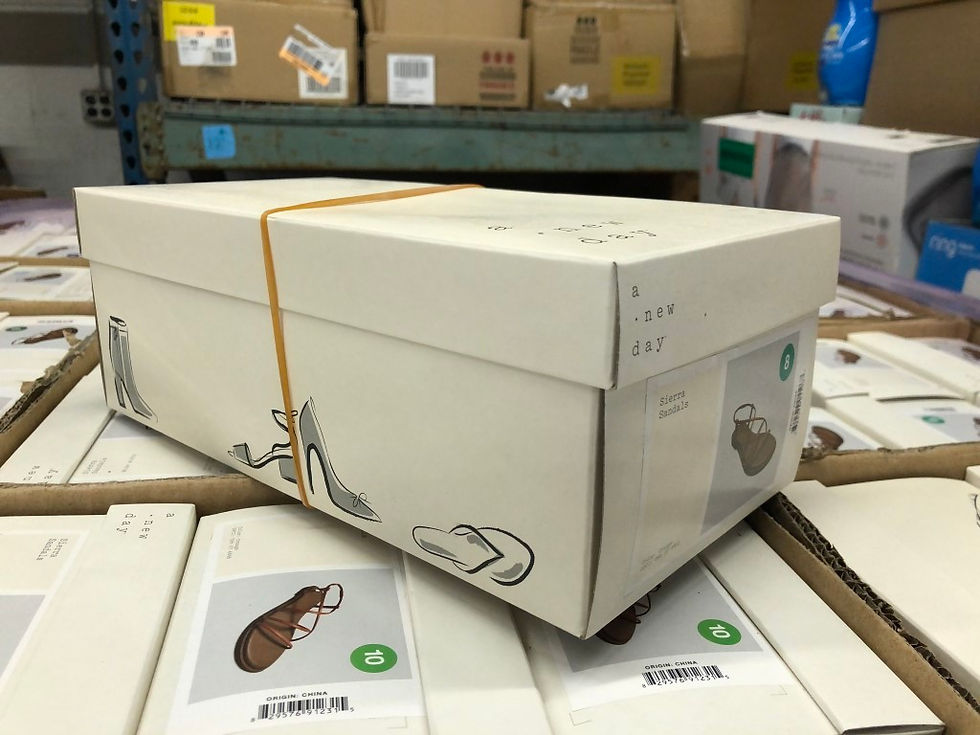 Thumbnail: Overstock Sandals Pallet - 72 Units - Manifested - $1,439.28 Orig. Retail
