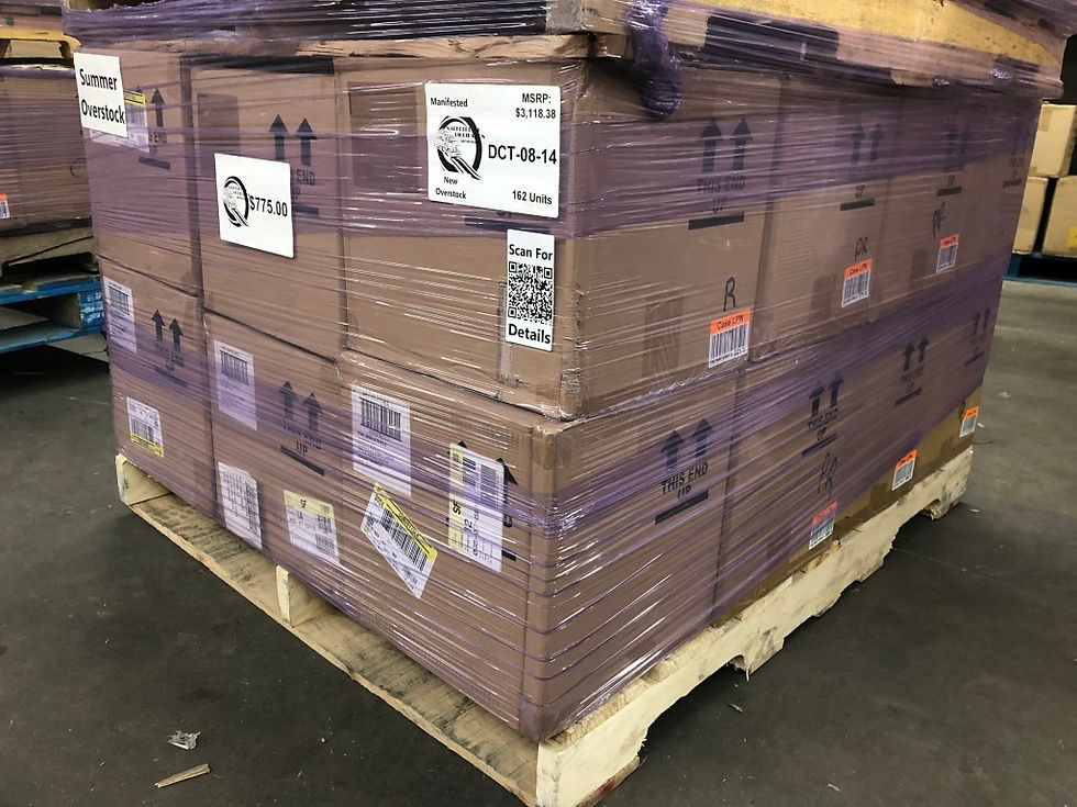 Thumbnail: Overstock Summer Pallet - 162 Units - Manifested - $3,118.38 Orig. Retail