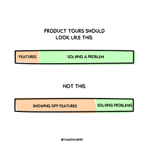 The selfish product tour trap.
