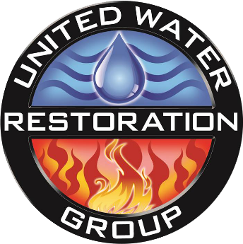 United Water Restoration Group