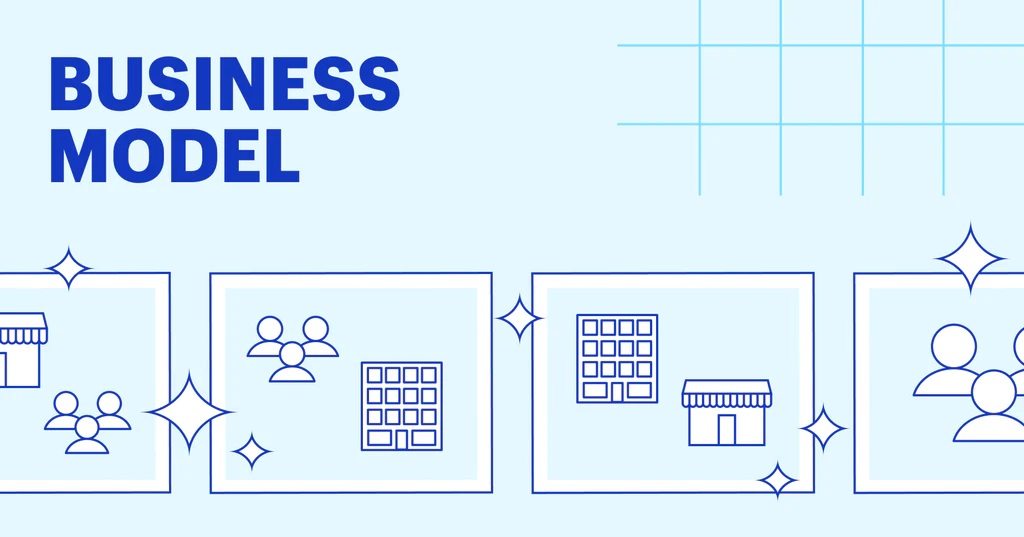 Picture of different type of businesses and the text business model 