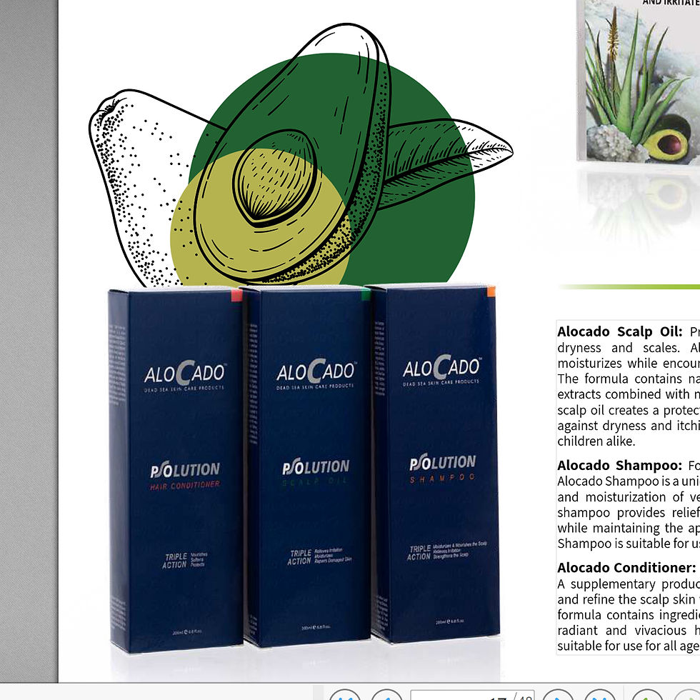 Alocado Scalp Kit — набор для кожи головы