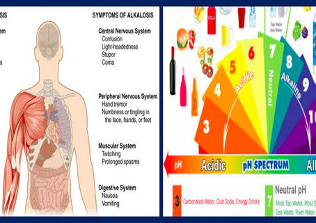 Signs Your Body Is Too Acidic And Here’s What To Do To Correct It