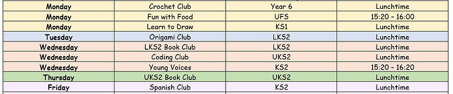 A2 Curricular clubs.png
