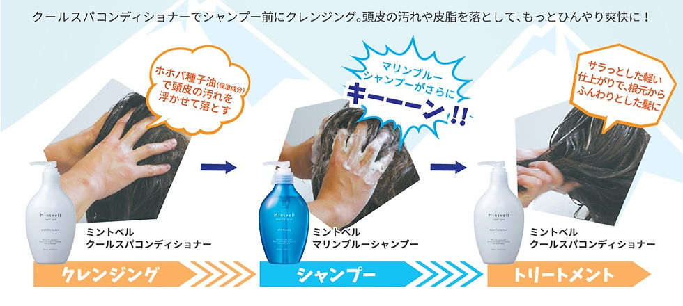 ミントベル　プレ・クレンジングの方法