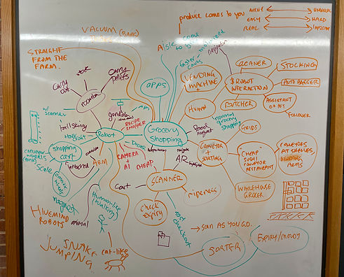 setAMindMap.JPG