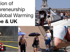 Evolution of Entrepreneurship with Global Warming
