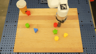 robot Google muove oggetti