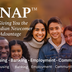Our CNAP - Canadian Newcomer Advantage - Starter guide