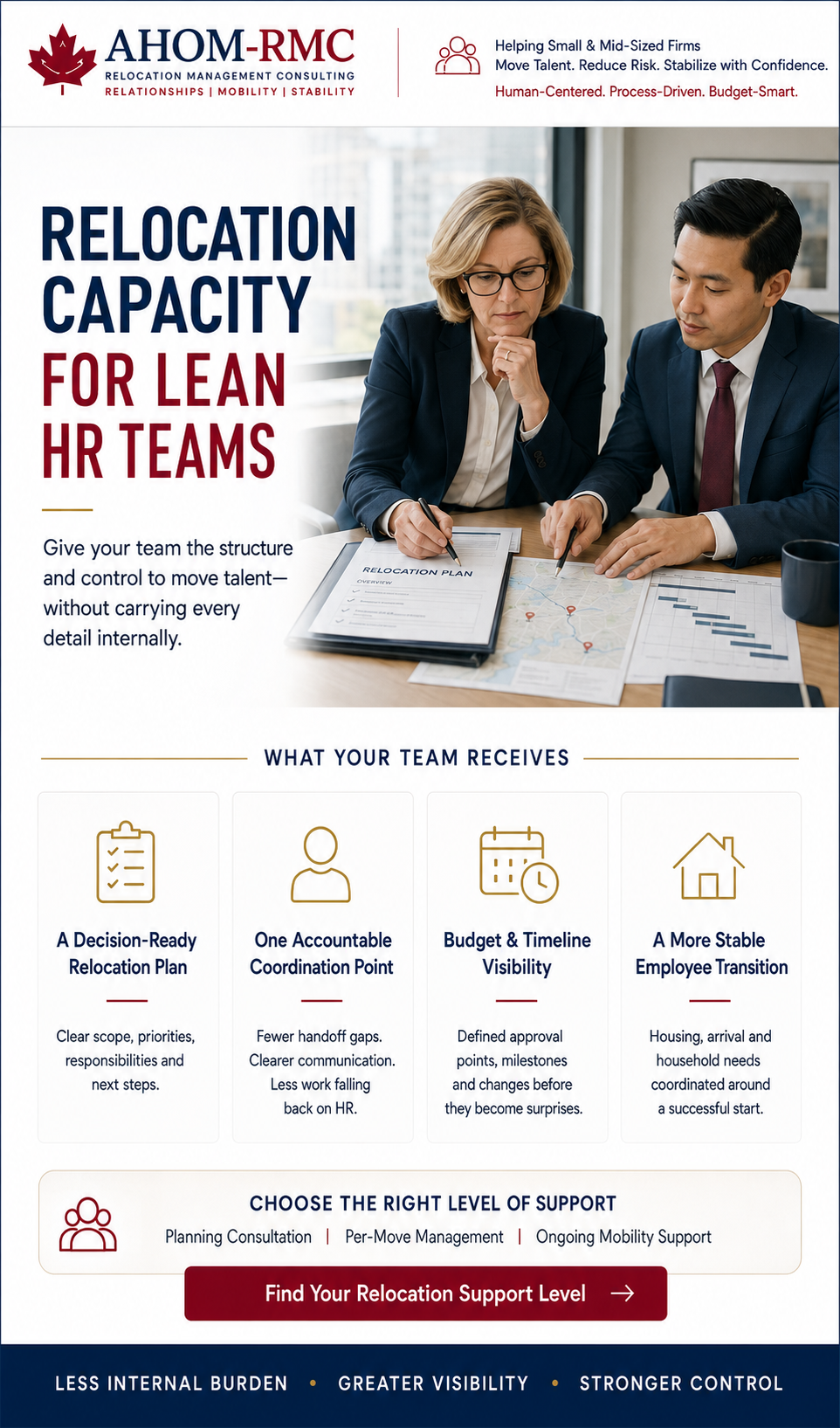Seven Questions Employers Should Ask Before Assigning a Relocation