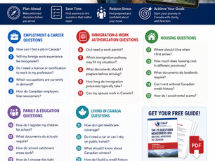 CNAP Canada created "The 25 Questions Newcomers Ask Before Arriving in Canada" — a practical guide designed to help individuals and families prepare with greater confidence before they arrive.