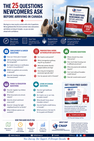 CNAP Canada created "The 25 Questions Newcomers Ask Before Arriving in Canada" — a practical guide designed to help individuals and families prepare with greater confidence before they arrive.