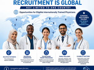 Canadas global Physician recruitment