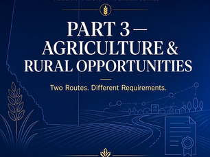 Part 3 — Agriculture & Rural Opportunities. Alberta Priority Workers Series.