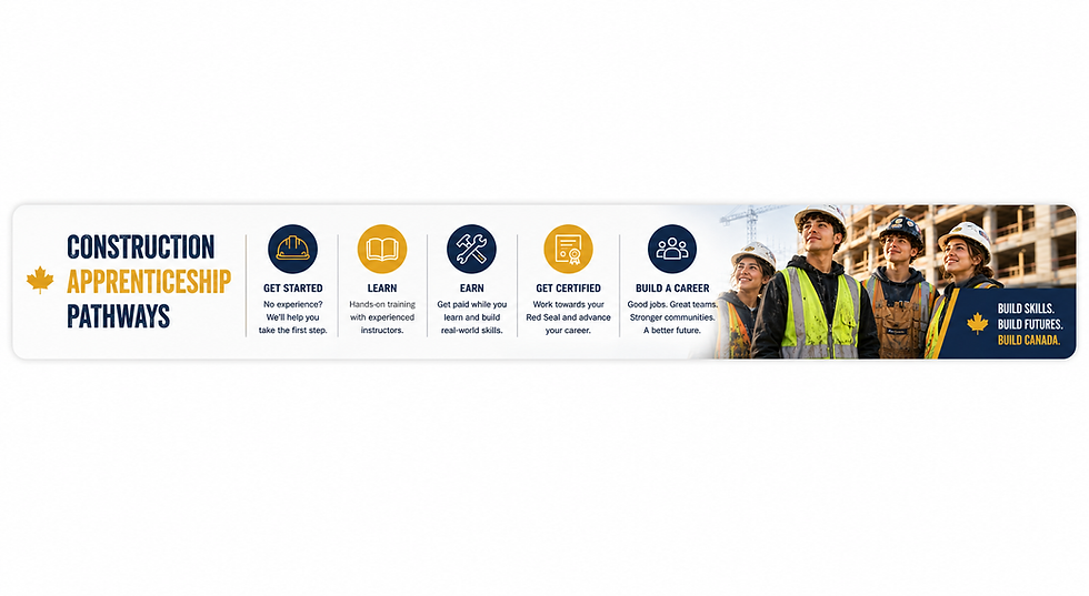 Construction Apprenticeship