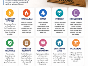 Connecting Your Utilities in Canada: A Newcomer's Complete Guide