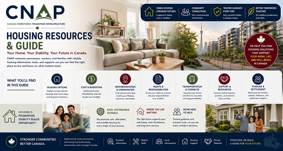 Housing Resources and Guide - CNAP.png