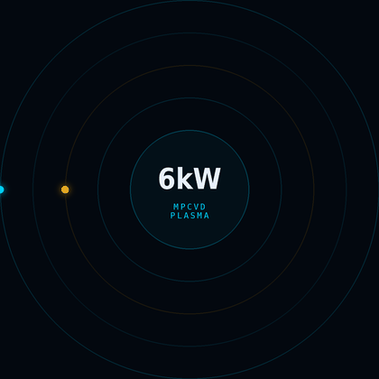 MAASTEK_exact_website_hero_ring_NAVY_BG.gif