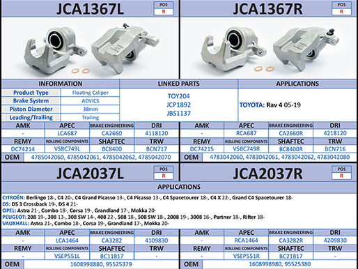 New to Range; Calipers (April 2024)