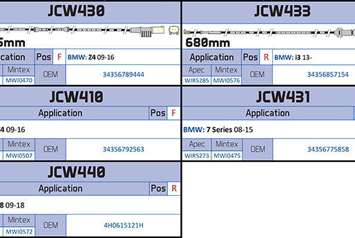 New to Range; Wear Leads (December 2023)