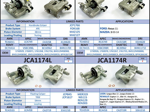 New to Range; Brake Calipers (April 2020)