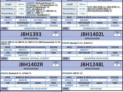 New to Range; Brake Hoses (October 2023)