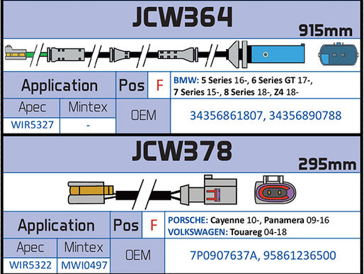 New to Range; Wear Leads (April 2022)