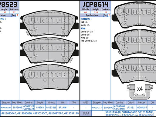 New to Range; Brake Pads (December 2022)