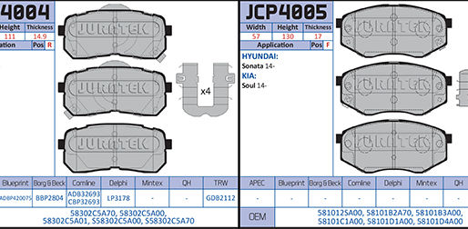 New to Range; Brake Pads (April 2022)