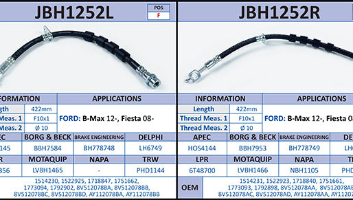 New to Range; Brake Hoses (August 2022)