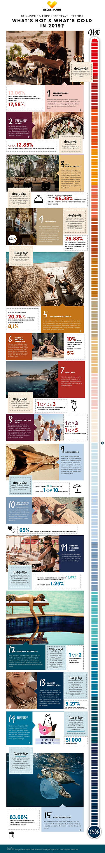 20190624_BNEC_INFOGRAPHIC Travel Trends_