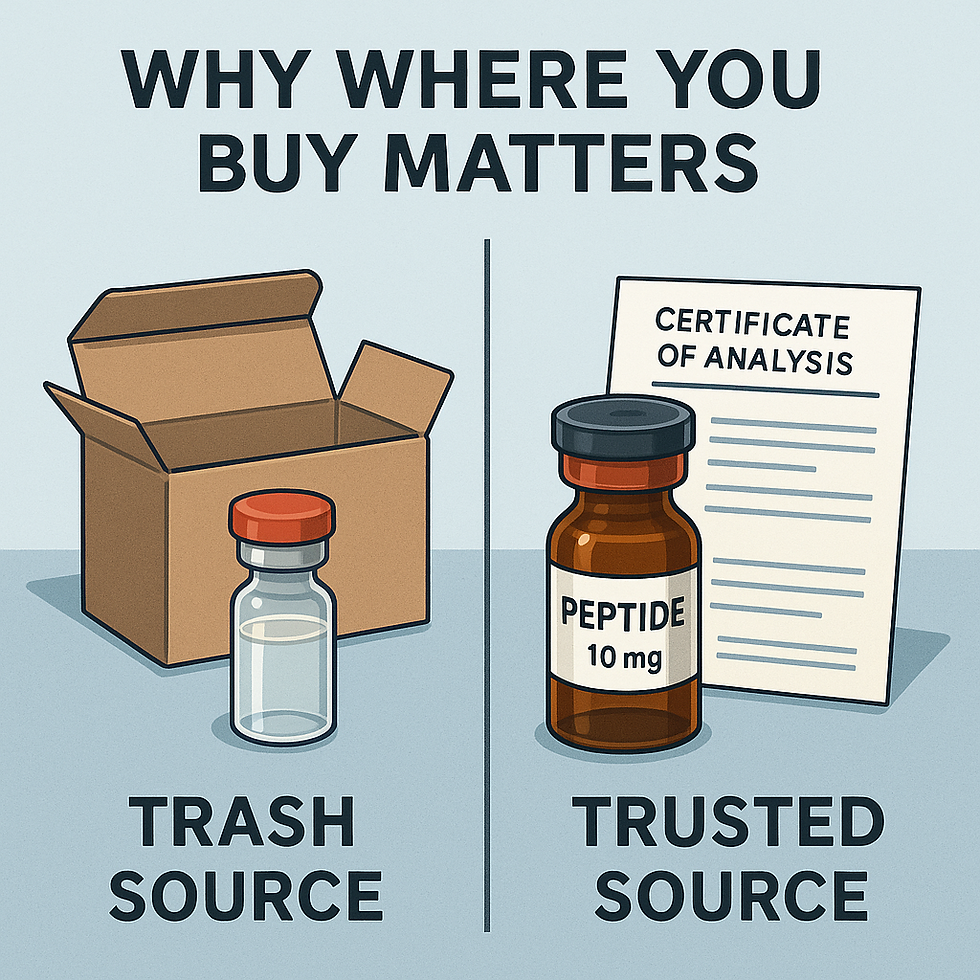 are peptides legal?: