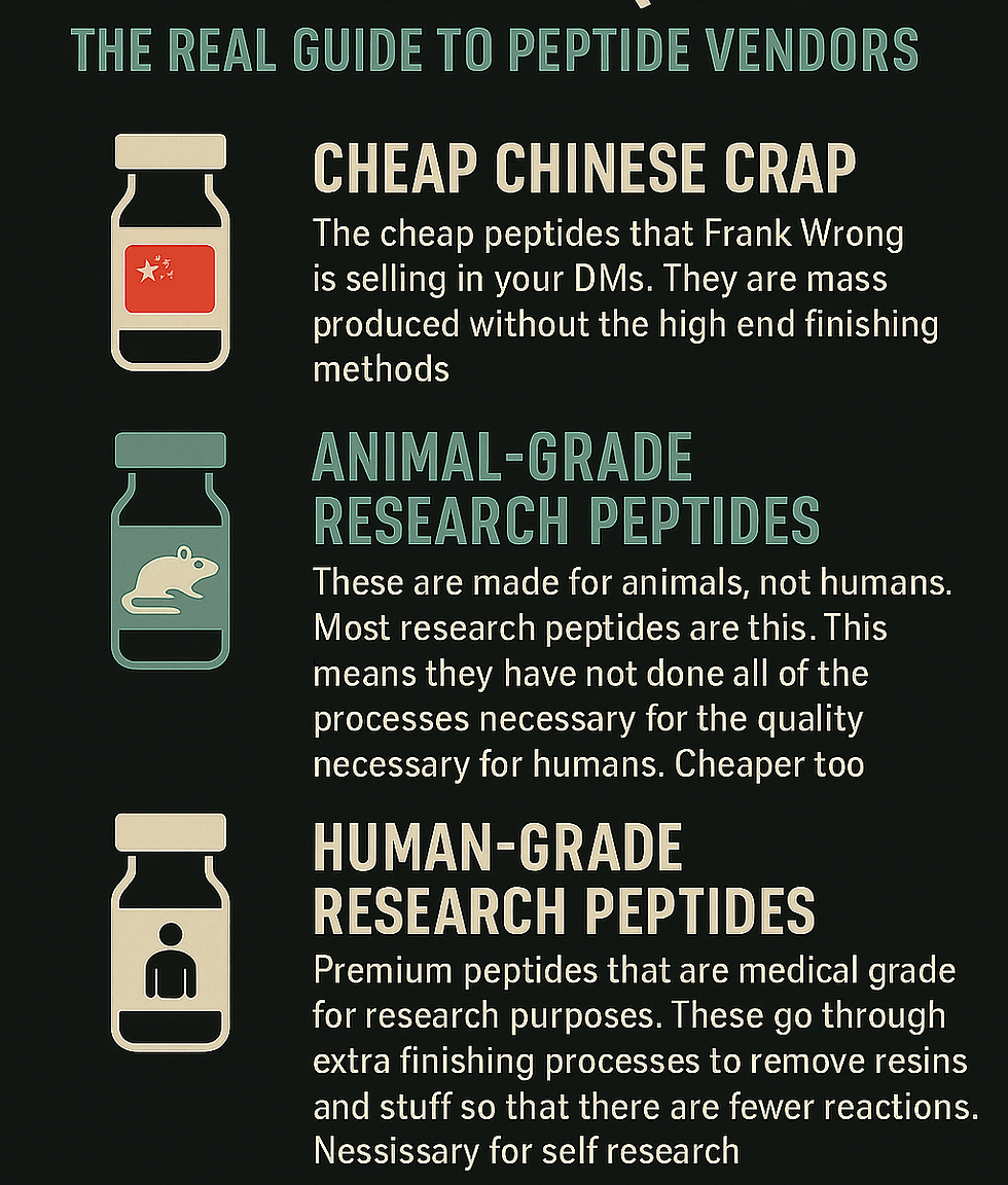 Understanding Peptides: The Key to Biohacking and Body Optimization